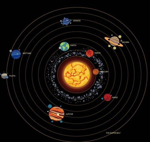 国际天文学联合会 张国荣 被命名为天上星星名字,有3个理由