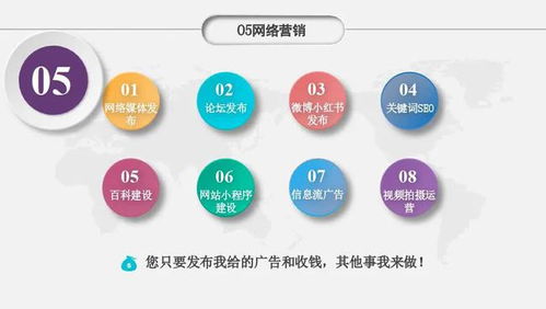 如何一部手机玩转副业刚需？为何要选择大健康赛道作为创业方向？