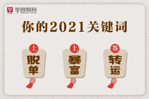 戳 快来领取你的2021专属关键词