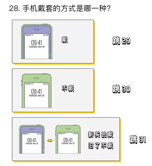 测测你在别人眼里是哪种人 