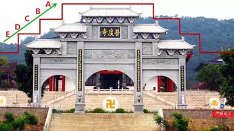 普渡寺地下停车场对外开放么 (昆明五谷寺有免费停车场吗)