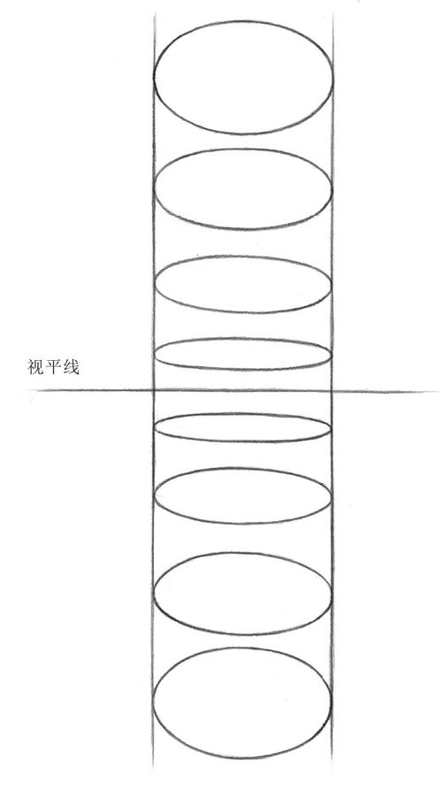 一点两点三点透视的区别是什么,简略一些,谢了 