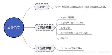 毕业论文日志详细