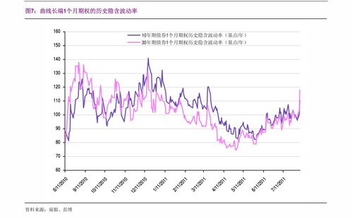 查申万巴黎新经济基金净值