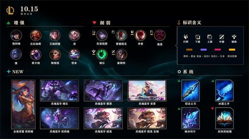 英雄联盟7月23日更新维护到几点结束 7月23日lol10.15版本更新维护结束时间