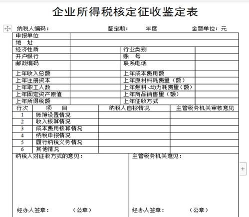 去年是查帐征收今年想变为核定征收需要怎么办理，需要什么资料和填什么表格?