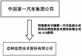 如何写信息摘要范文（信息摘要有什么用？）