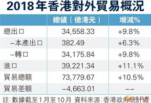 2018年12月14日 周五 早安香港