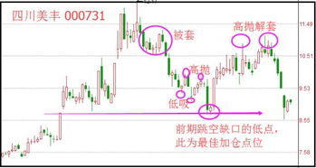 股权质押是不是下一个“杠杆炸弹”