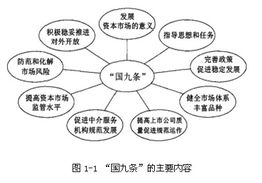 B股和H股，是不是都是 境内上市外资股呢?