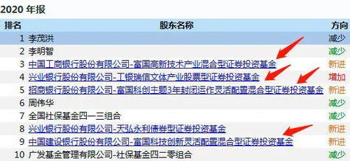 嫁个基金经理怎么样？不知道会不会是好老公