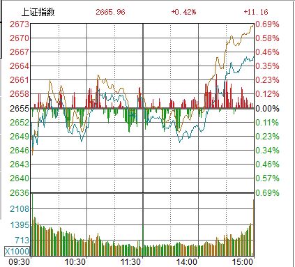 40) 以下属于金融资产的是：（ ） A、人民币现金；B、股票；B、理财型保险及保险凭证；D、汽车；E、电脑；