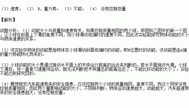 动能指什么？？