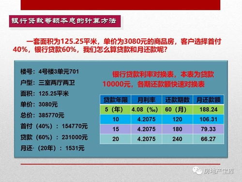 房地产销售谈客十大步骤