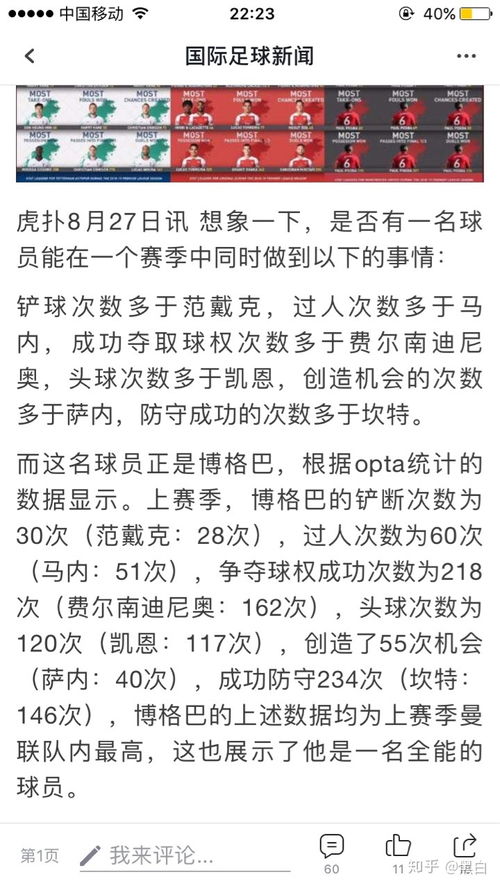 以豪门的标准来看，博格巴到底是什么水平(博格巴真实水平)