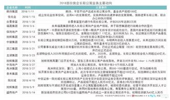 快讯|银保监会：三大举措推进意外险改革 两年时间要扭转市场乱象