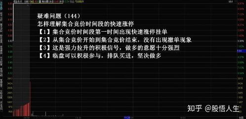 股市中沪市和深市的集合竞价时间是几点几分?