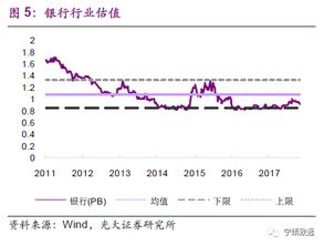 什么是跨年行情？