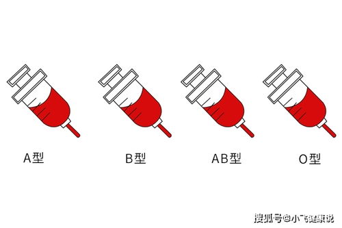 为什么O型血被认为是最强血型 和A B AB型血相比,有何优势