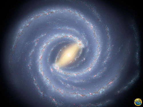 , Galactic System, 银河系 1, 银河系全景图 , 