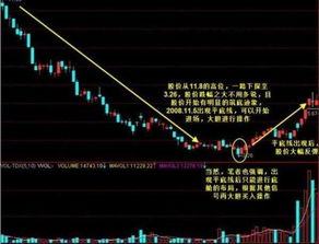 {铁，废铁}跟哪只股票的升减有直接联系。。。