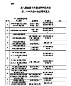 10个农药产品登记被驳回,为何 