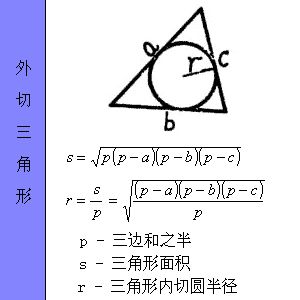 工程常用图形计算公式大总结,有没有你不会的 