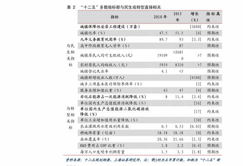 鲁阳节能：8月11日融券卖出金额占当日流出金额的0.18%