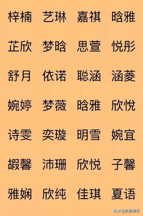 宝宝起名 越叫越有福气的女孩名字,将来定有所为