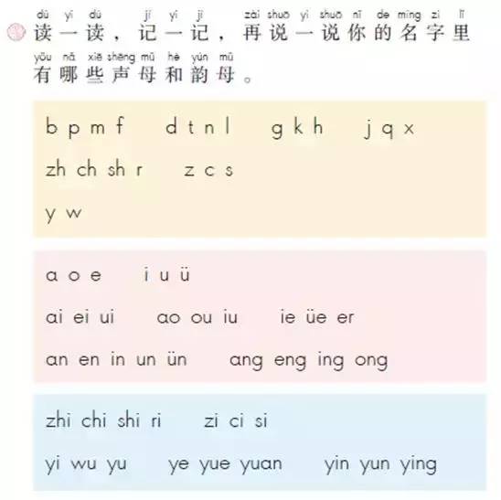 鼻音怎么造句,东和连是前鼻音的字,还是后鼻音的字？