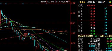 股票高手进。。。。一个公司老总，第一大股东，他不能卖掉全部的股票吗？