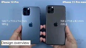 iPhone12出来之后,苹果11promax真的这么便宜么