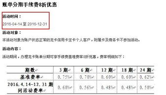 6%的手续费用是多少怎么计算？