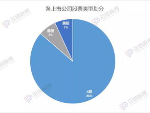 央务区块链是什么,阿里区块链业务集中布局在哪些领域