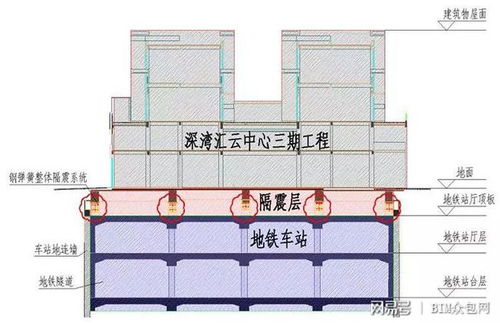 扒一扒深圳这个项目施工中的15项 黑科技