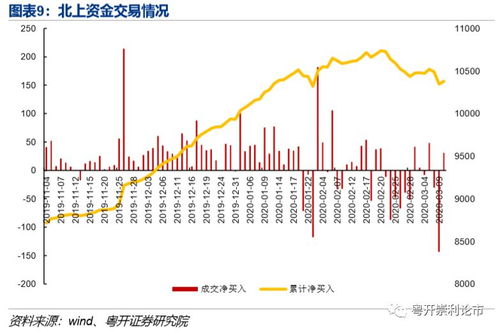 多股逆势涨停，新型城镇化板块引领，东方园林表现突出