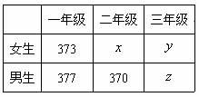 简单的随机抽样、系统抽样、分层抽样各自优缺点