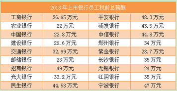 学术邦查重率高的背后原因揭秘