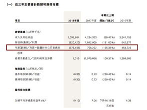 真坑爹，恒泰证券擅自给我开通现金宝，如何让现金产品注销成功