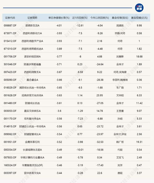 中金所套期保值交易手续费多少