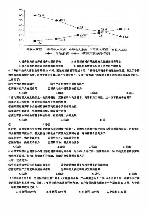 河南省伊川实验高中2016届高三复习班第二次月考政治试题 无答案 