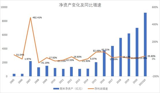 博时精选基金现在的公司实力怎么样？