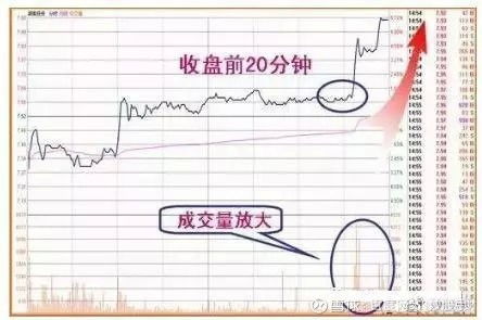 请教：上证、深证的一手是多少股？大单和小单是一样的吗？