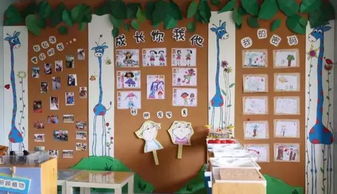 幼儿园环创主题墙设计方案 小 中 大班齐全