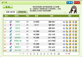 非足球俱乐部排名榜单,非足球俱乐部排名榜单图片