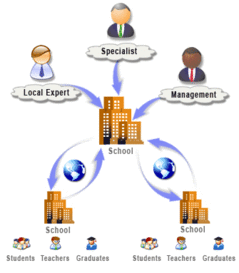 个人可以收购上市公司吗？