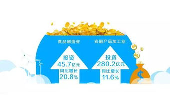 在中国宠物食品这个蒸蒸日上的行业中排在前10名的有那几个企业？