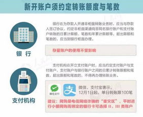 海通银证转账没转到银行上去，但券商上却扣钱了，怎么回事