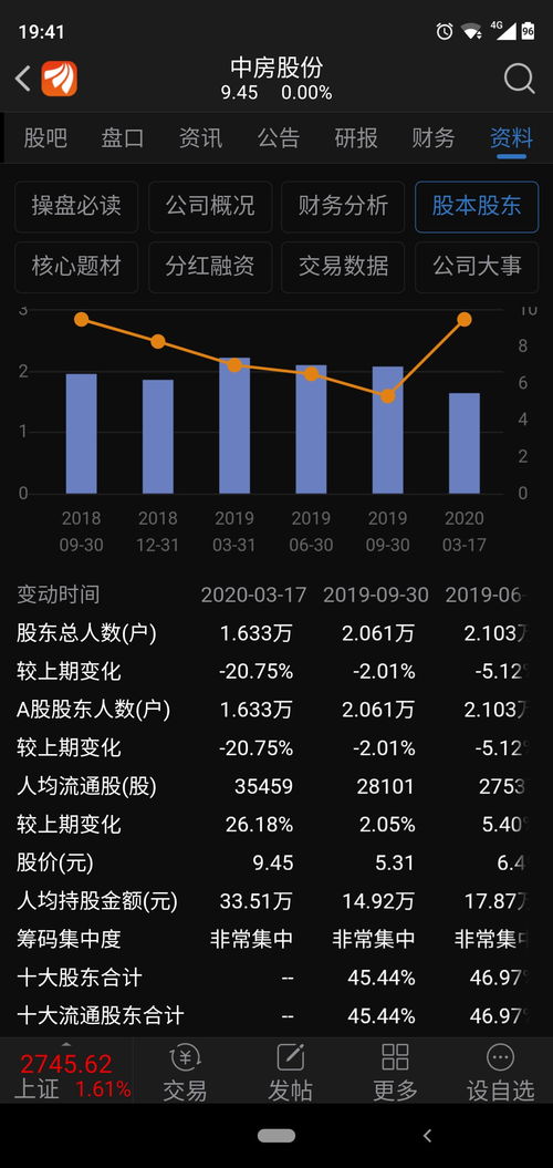 600478明天复牌会怎样