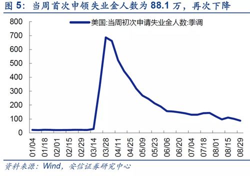 汽车板块逆市表现，助力A股市场震荡调整